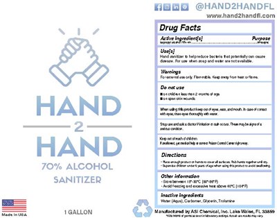 Label (Hand2hand Sanitizer 1 Gal.)